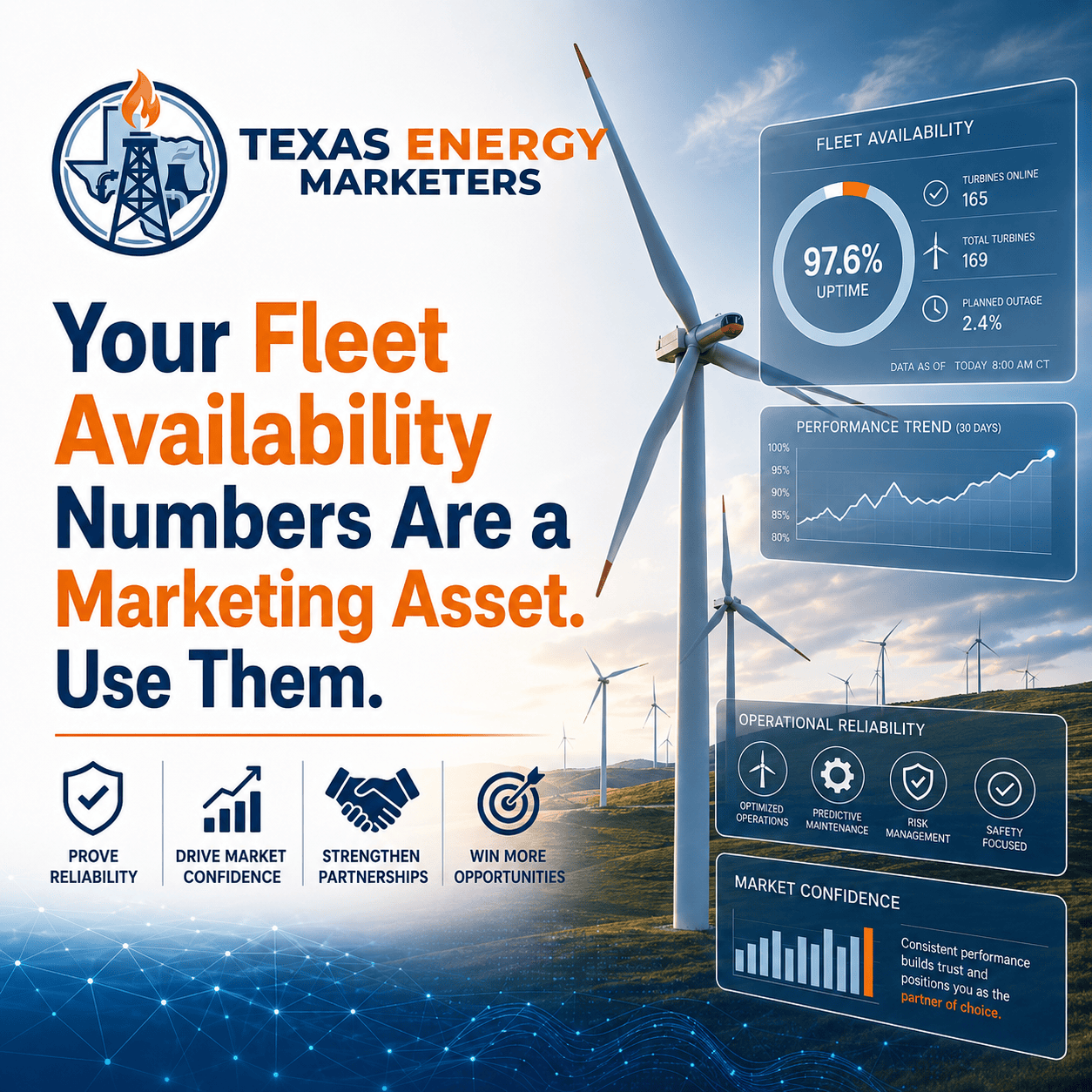 Wind turbine fleet operating in West Texas